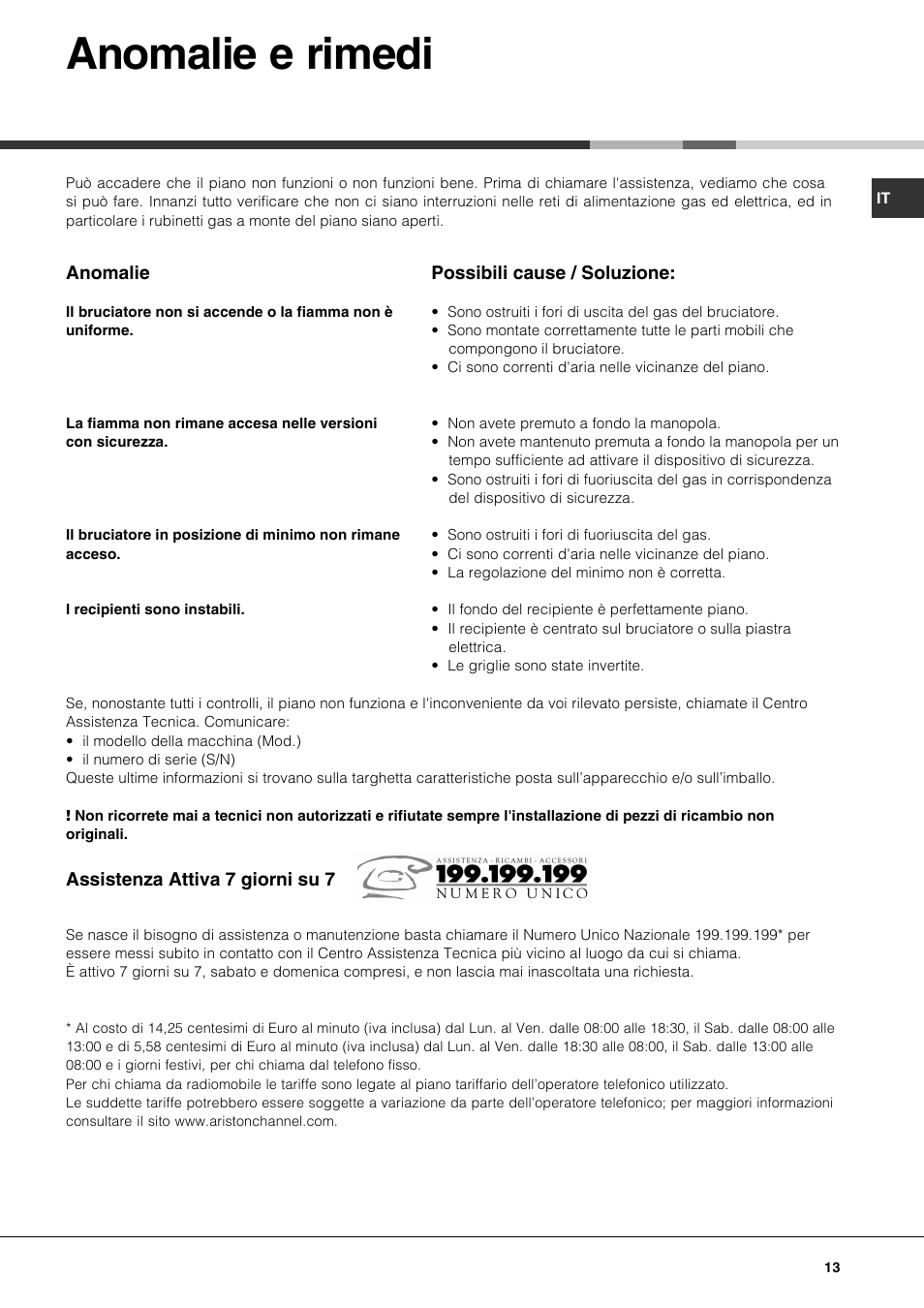 Anomalie e rimedi | Hotpoint Ariston PC 730 RT GH-HA User Manual | Page 13 / 56