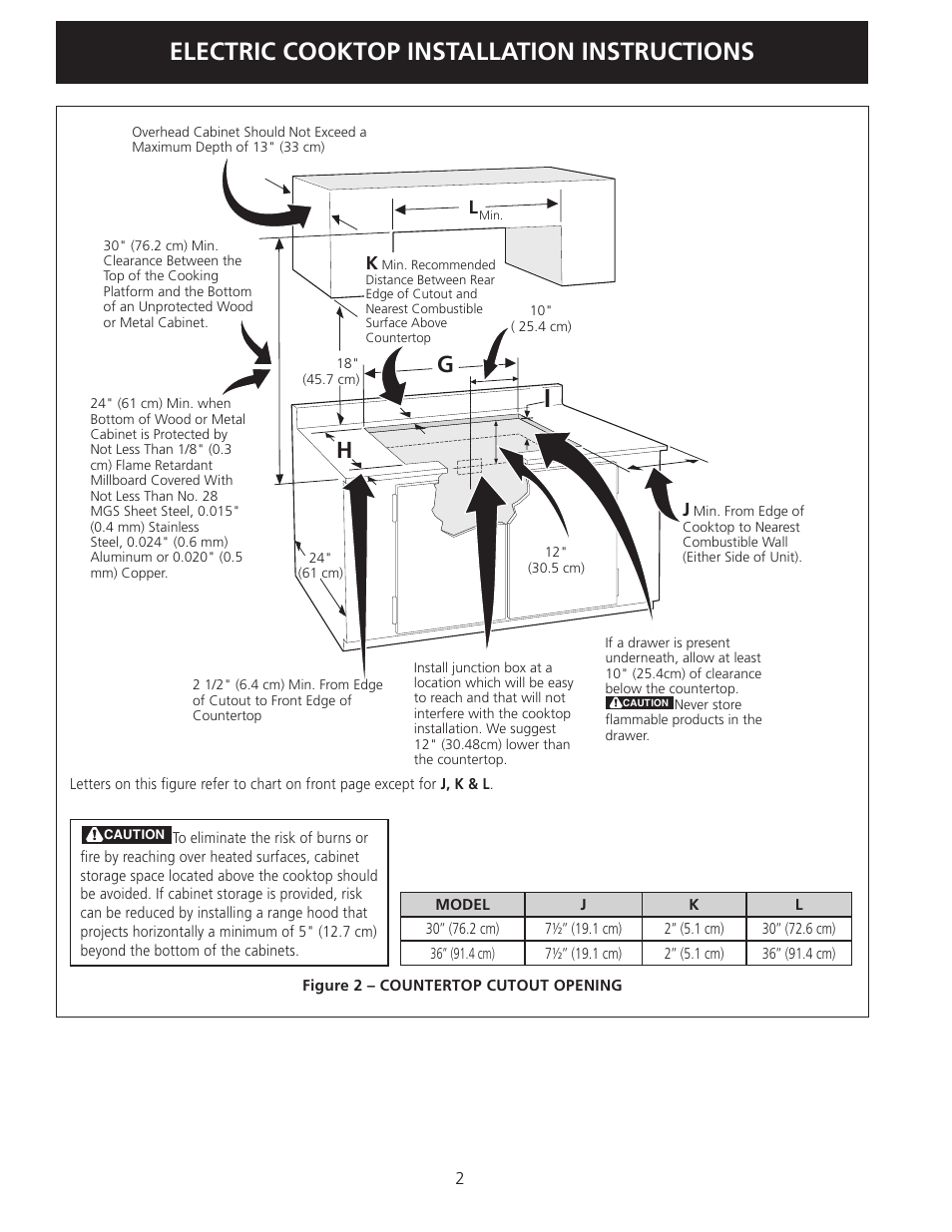 Electric cooktop installation instructions, Hg a | Electrolux EW30CC55GS User Manual | Page 2 / 20