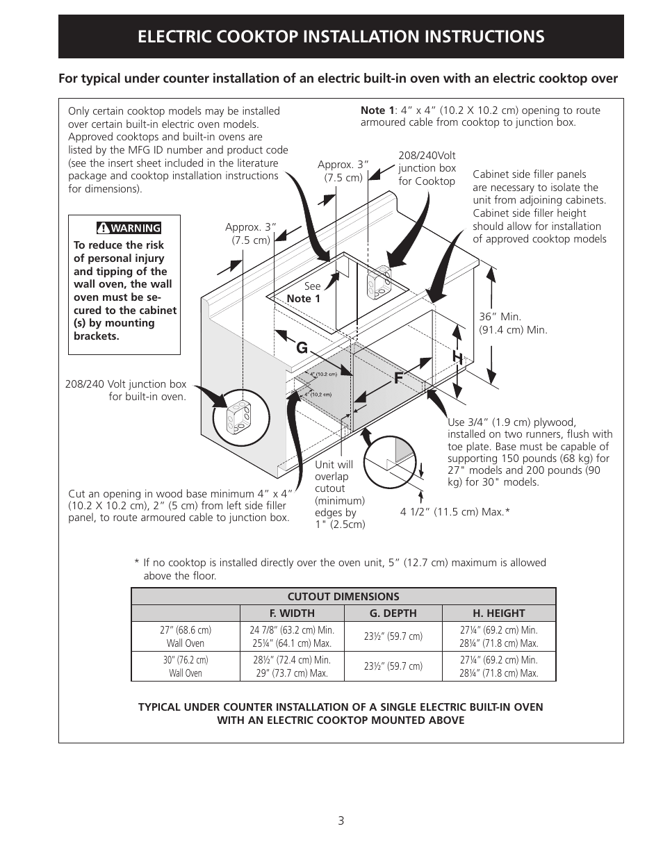 Electric cooktop installation instructions | Electrolux EW30CC55GS User Manual | Page 3 / 20