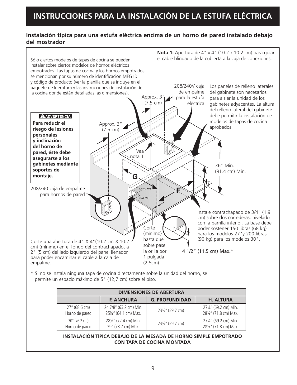 Electrolux EW30CC55GS User Manual | Page 9 / 20
