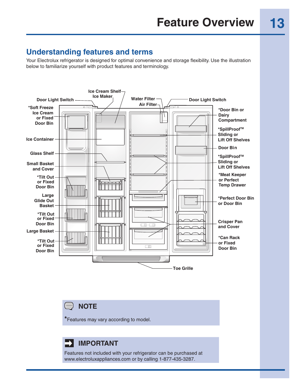 Feature overview, Understanding features and terms, Important | Electrolux EI23CS35KB User Manual | Page 13 / 43