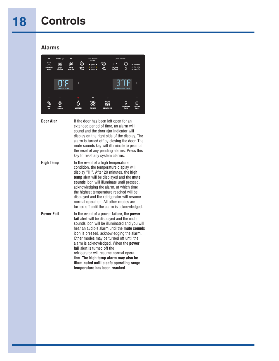 Controls | Electrolux EI23CS35KB User Manual | Page 18 / 43