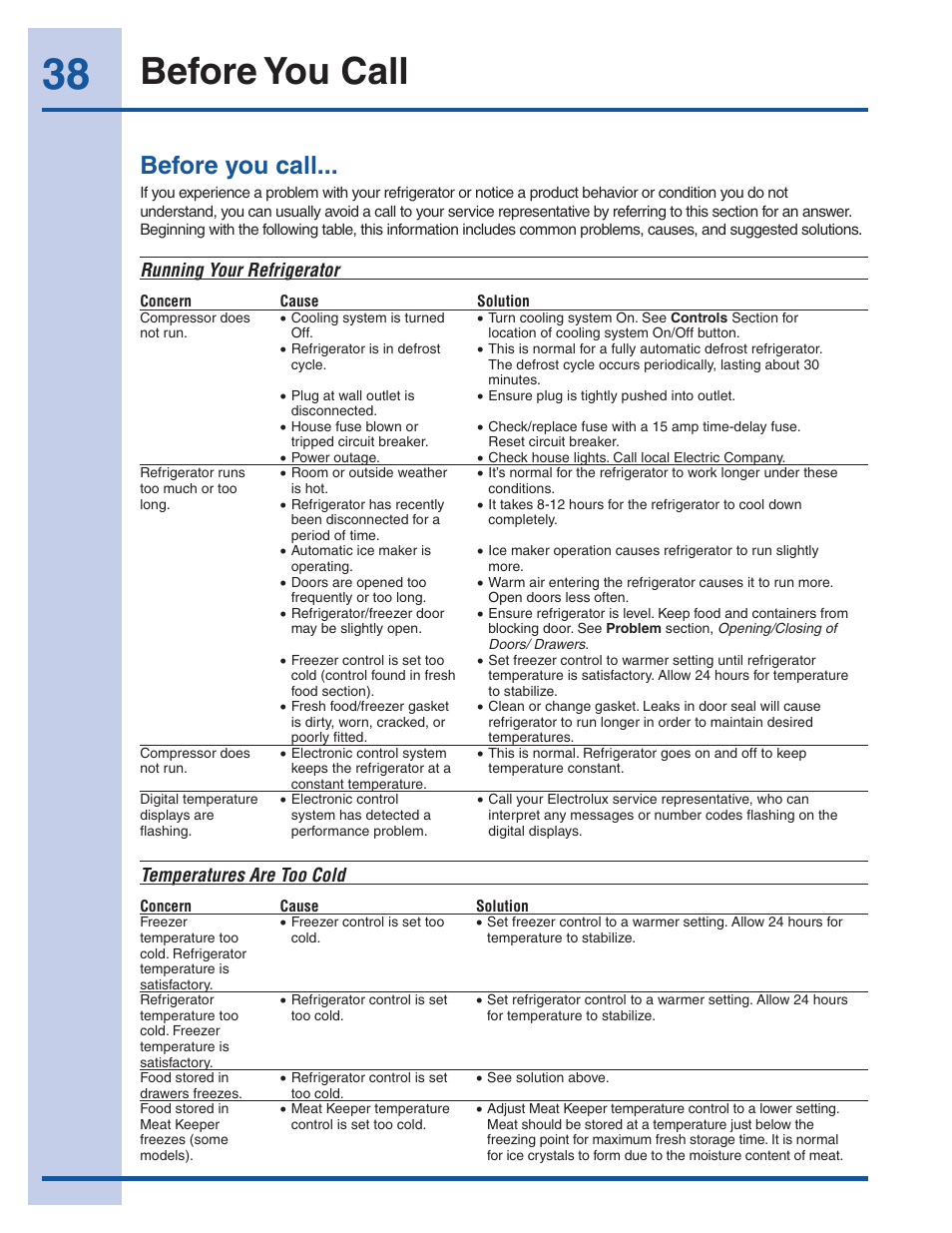 Before you call | Electrolux EI23CS35KB User Manual | Page 38 / 43