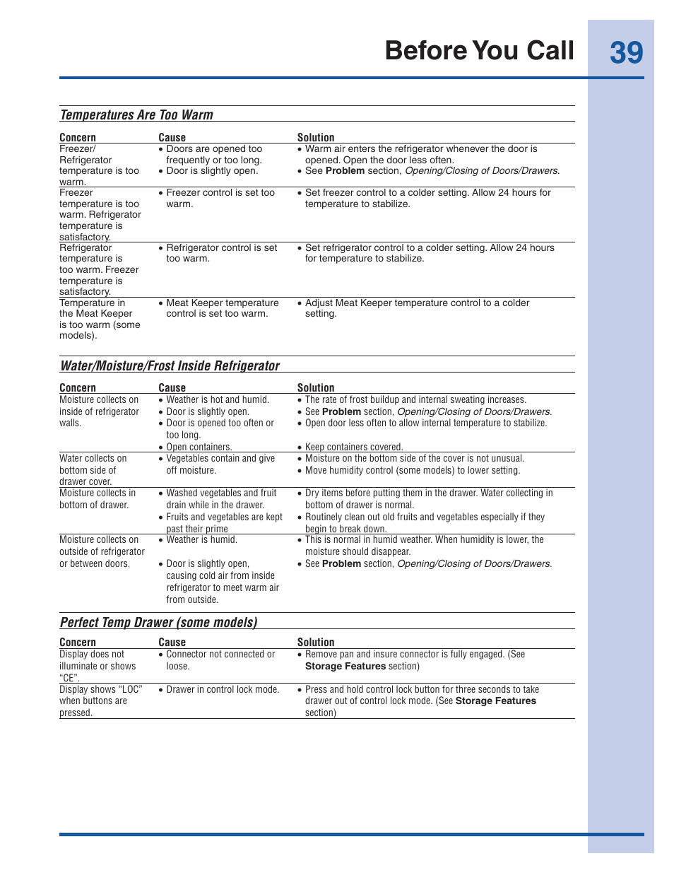 Before you call | Electrolux EI23CS35KB User Manual | Page 39 / 43