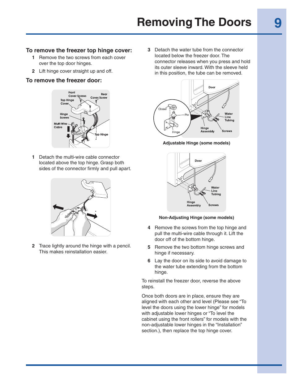 Removing the doors | Electrolux EI23CS35KB User Manual | Page 9 / 43