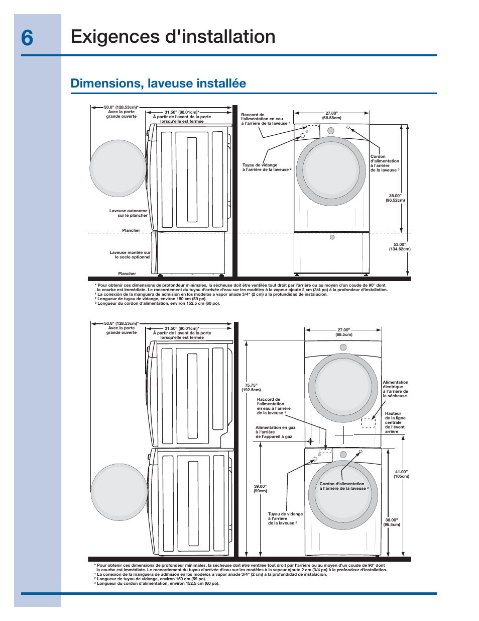 Exigences d'installation, Dimensions, laveuse installée | Electrolux EIFLS60JIW User Manual | Page 24 / 56