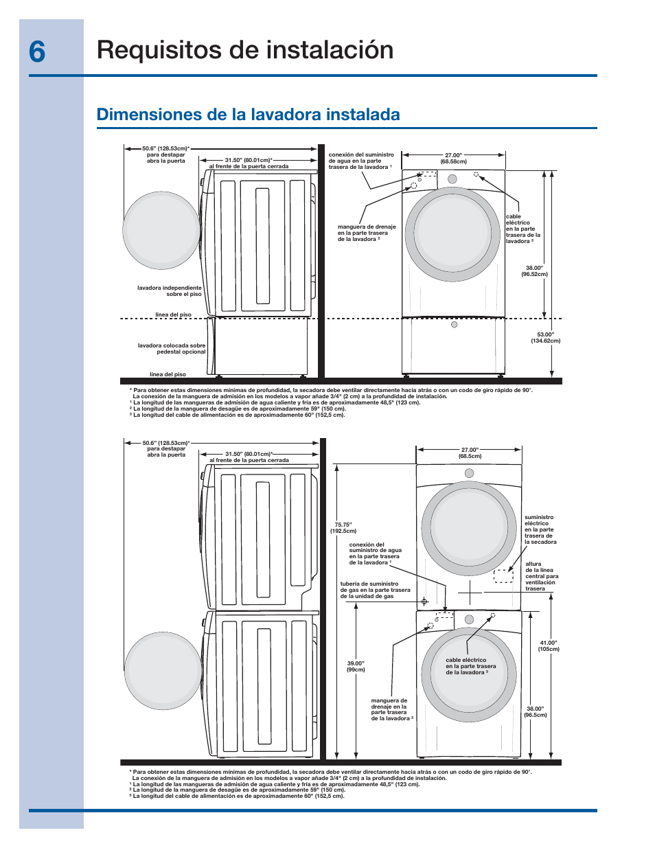 Requisitos de instalación, Dimensiones de la lavadora instalada | Electrolux EIFLS60JIW User Manual | Page 42 / 56