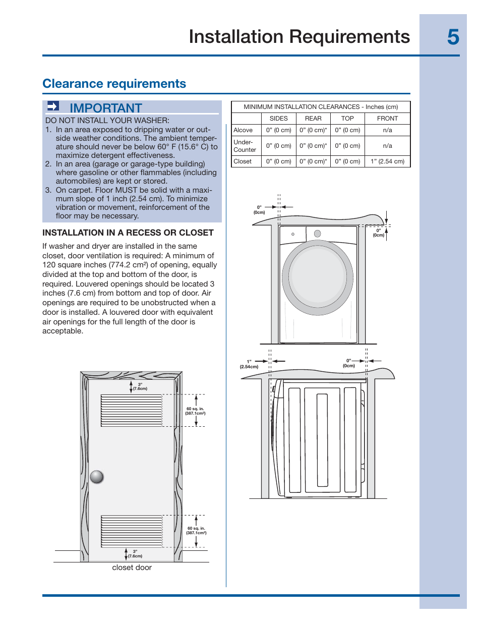 Installation requirements, Clearance requirements, Important | Installation in a recess or closet | Electrolux EIFLS60JIW User Manual | Page 5 / 56