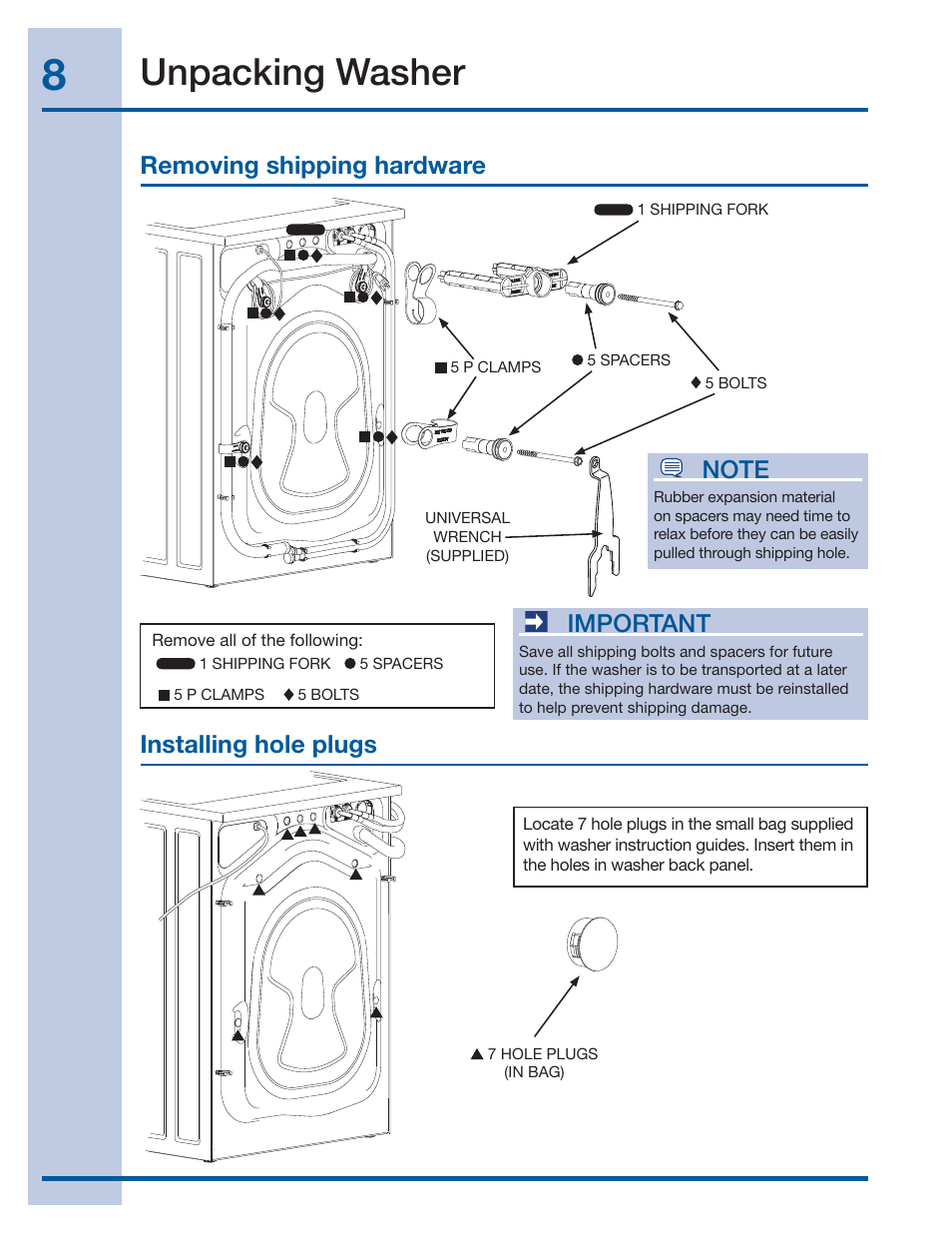 Unpacking washer, Important | Electrolux EIFLS60JIW User Manual | Page 8 / 56