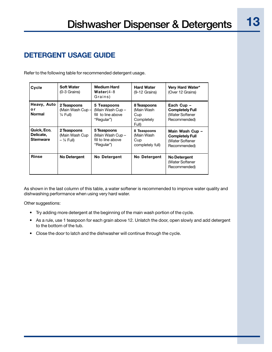 Dishwasher dispenser & detergents, Detergent usage guide | Electrolux EWDW6505GS User Manual | Page 13 / 72