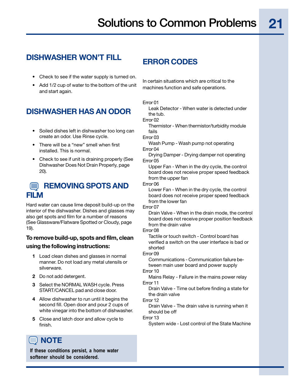 Solutions to common problems, Dishwasher won’t fill, Dishwasher has an odor | Error codes, Removing spots and film | Electrolux EWDW6505GS User Manual | Page 21 / 72