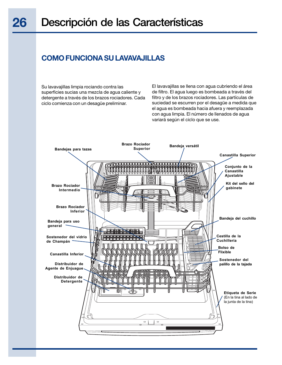 Descripción de las características, Como funciona su lavavajillas | Electrolux EWDW6505GS User Manual | Page 26 / 72