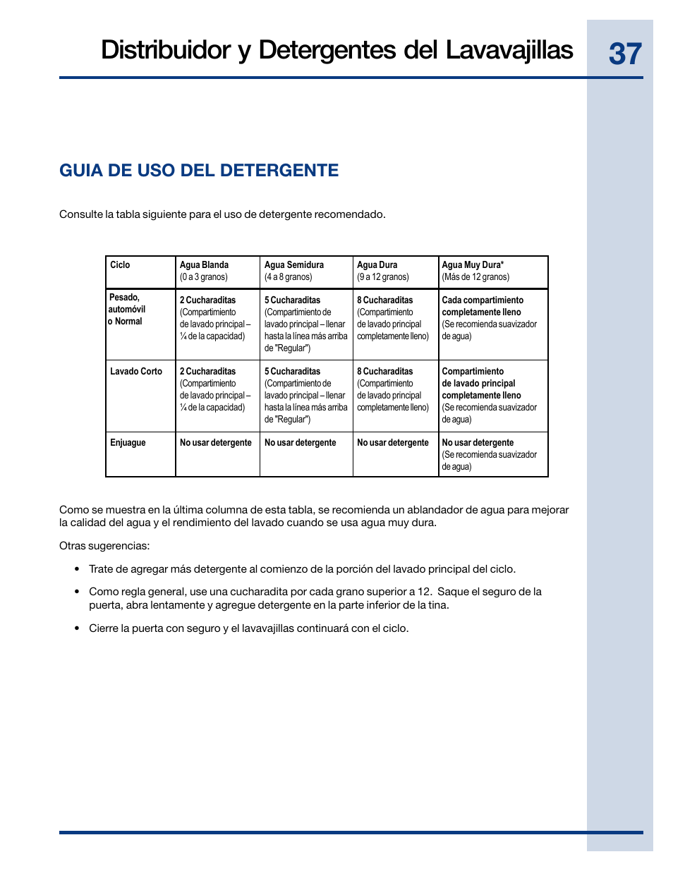 Distribuidor y detergentes del lavavajillas, Guia de uso del detergente | Electrolux EWDW6505GS User Manual | Page 37 / 72