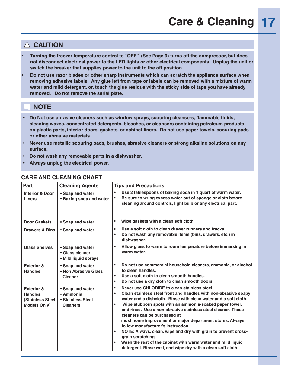 Care & cleaning | Electrolux EI32AR65JS User Manual | Page 17 / 22
