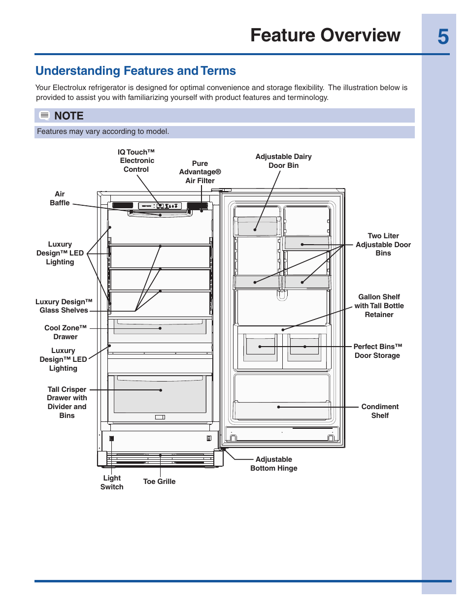 Feature overview, Understanding features and terms | Electrolux EI32AR65JS User Manual | Page 5 / 22