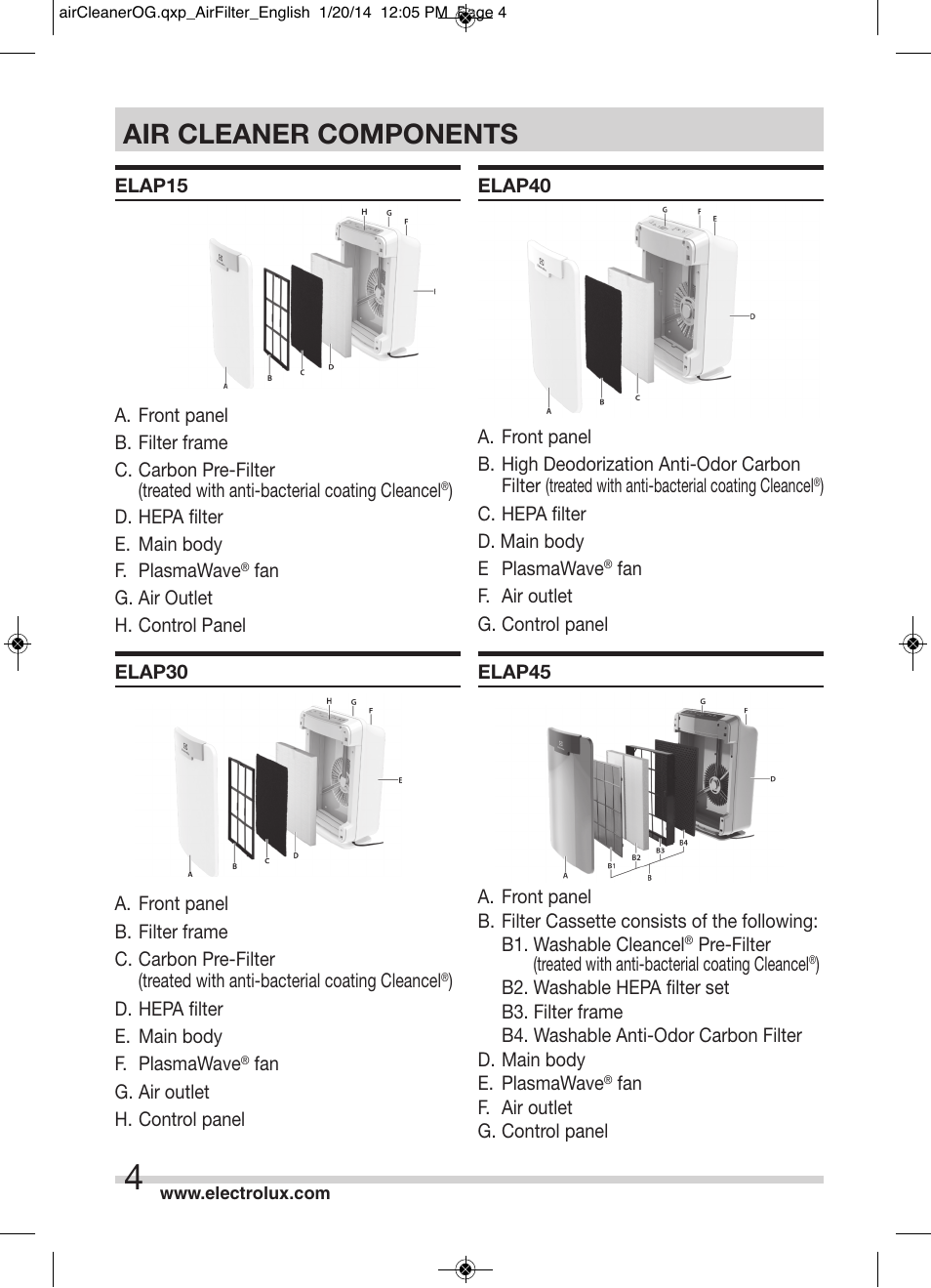 Air cleaner components | Electrolux ELAP40D8PW User Manual | Page 4 / 14