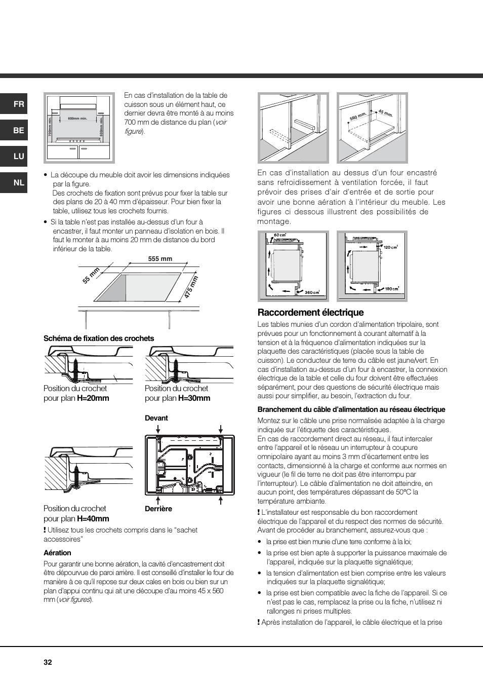 Raccordement électrique | Hotpoint Ariston PK 750 X-HA User Manual | Page 32 / 64