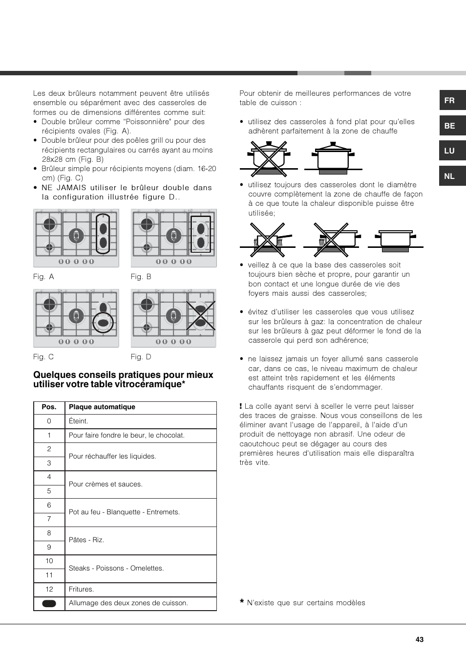 Hotpoint Ariston PK 750 X-HA User Manual | Page 43 / 64