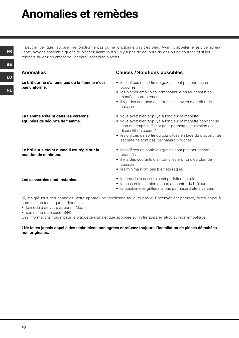 Anomalies et remèdes | Hotpoint Ariston PK 750 X-HA User Manual | Page 46 / 64