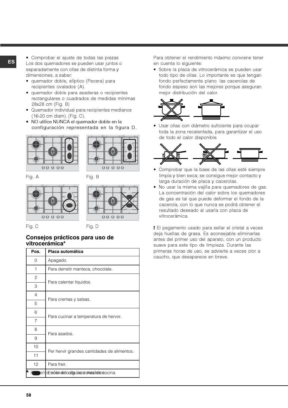 Consejos prácticos para uso de vitrocerámica | Hotpoint Ariston PK 750 X-HA User Manual | Page 58 / 64