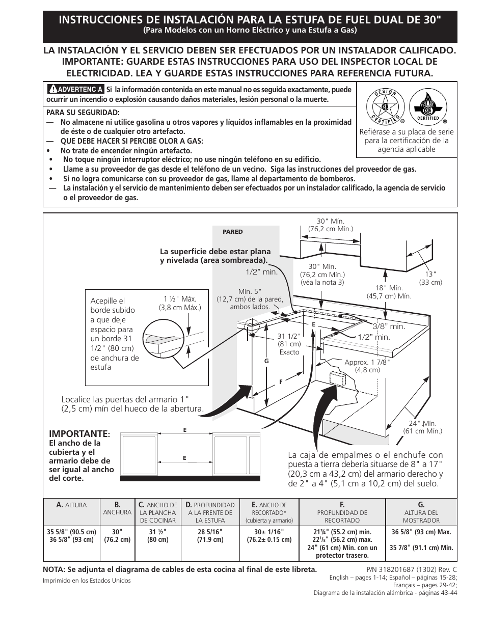 Importante | Electrolux EI30DS55JS User Manual | Page 15 / 44