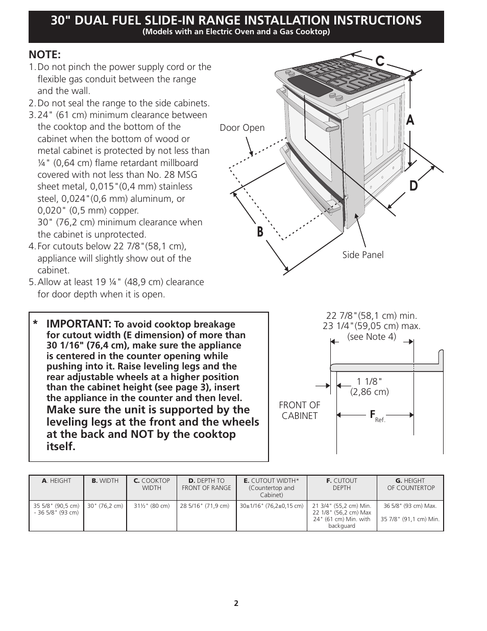 Ad c b, Important | Electrolux EI30DS55JS User Manual | Page 2 / 44