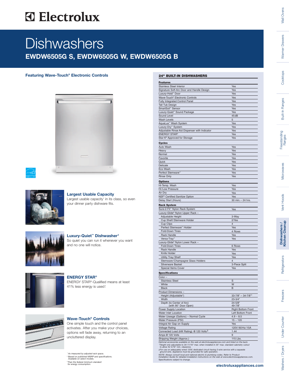 Electrolux EWDW6505GS User Manual | 4 pages