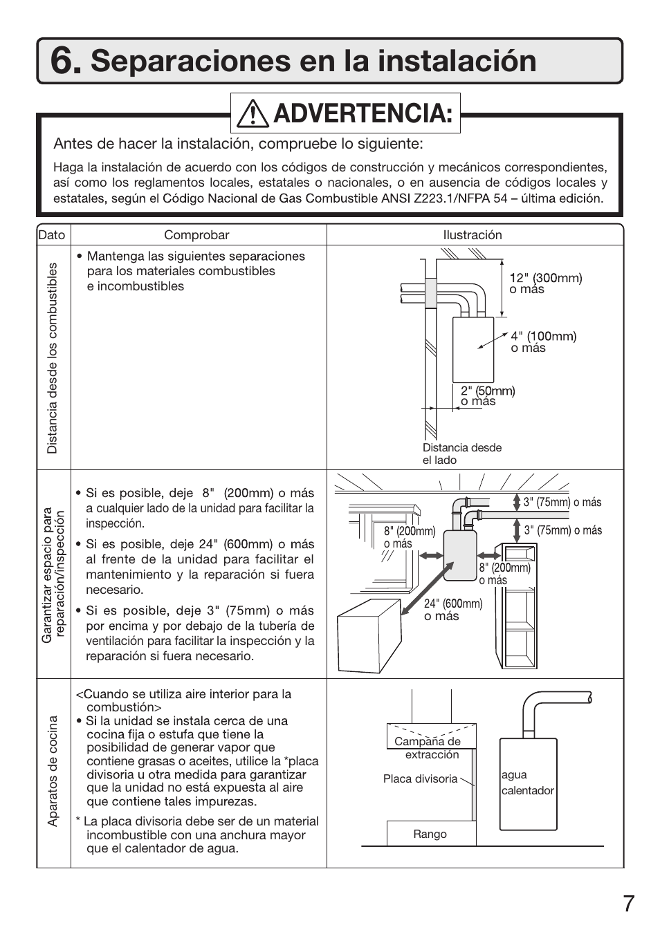 Separaciones en la instalación, Advertencia | Electrolux EP19WI30LS User Manual | Page 51 / 84