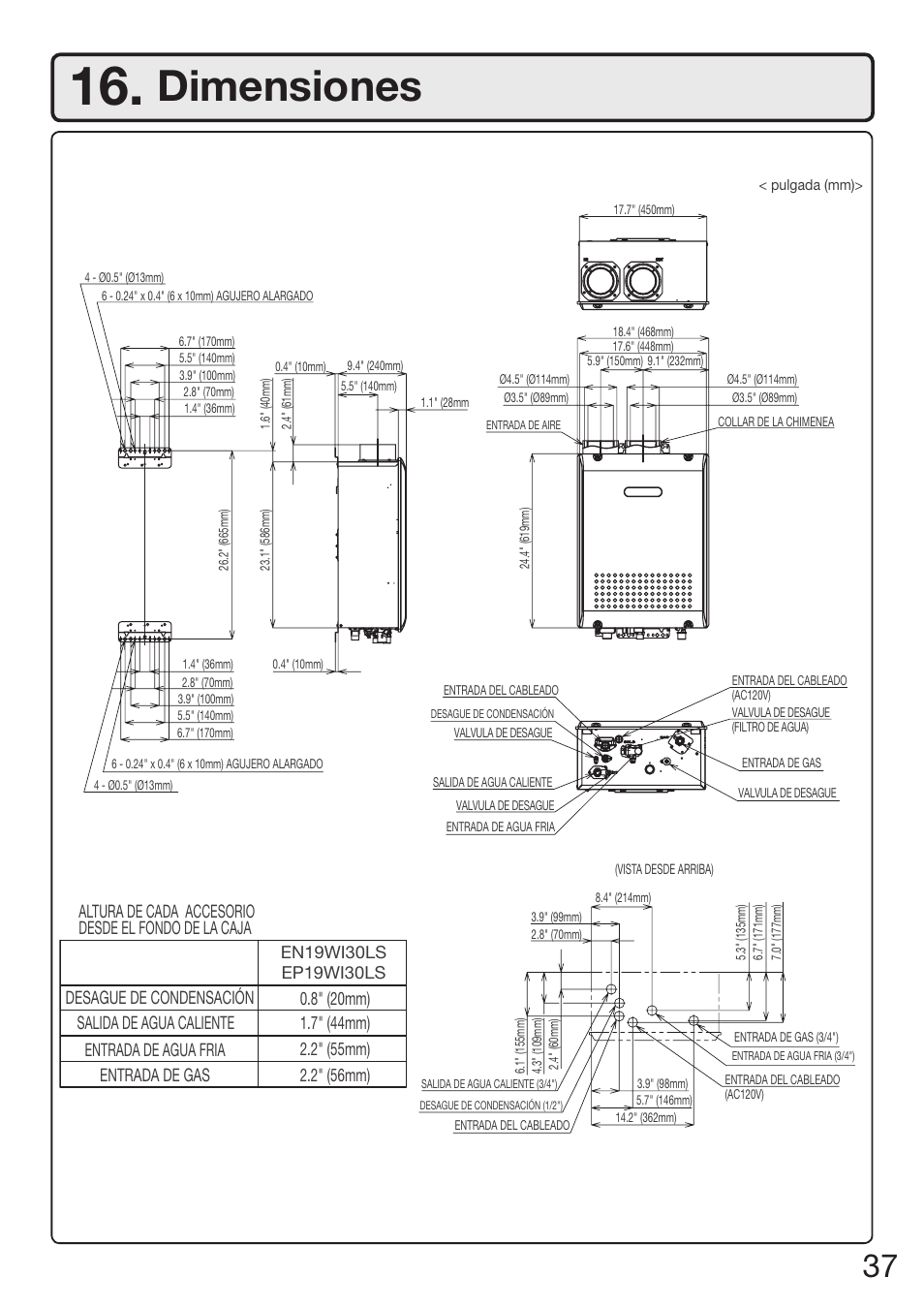 Dimensiones | Electrolux EP19WI30LS User Manual | Page 81 / 84