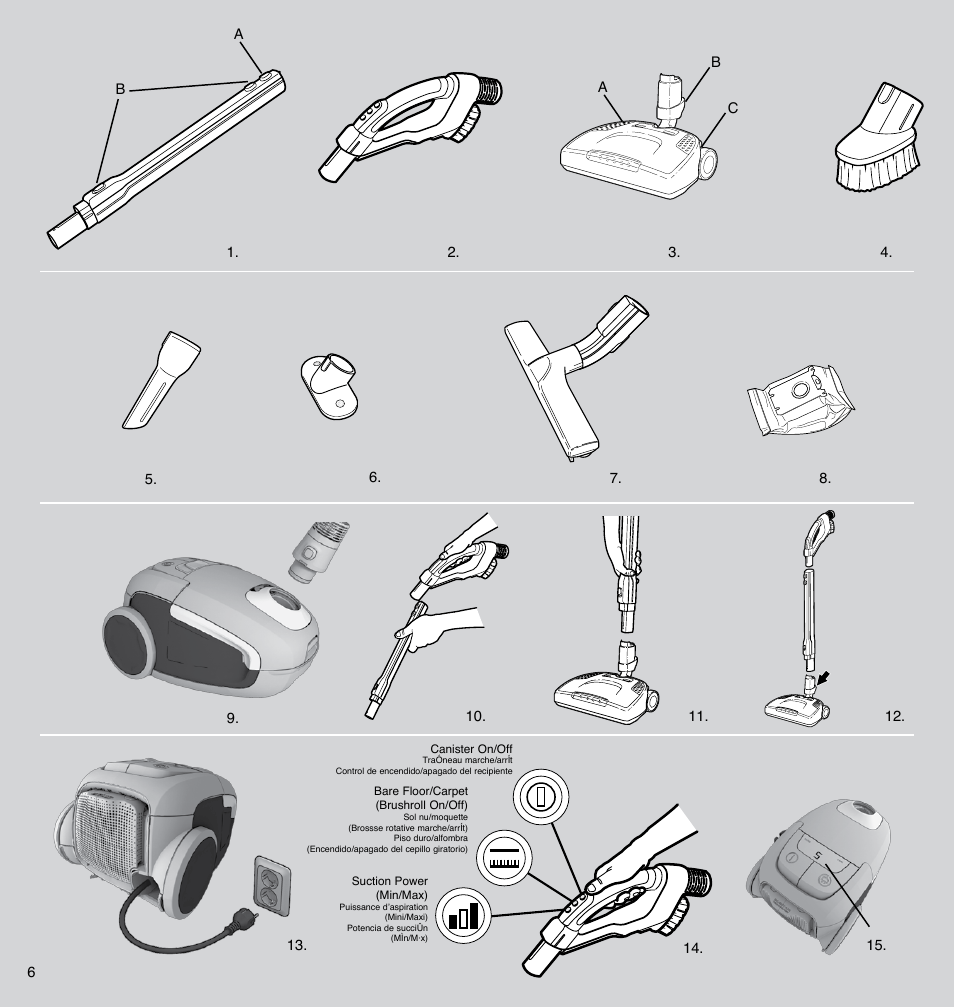 Electrolux EL7063A User Manual | Page 6 / 16