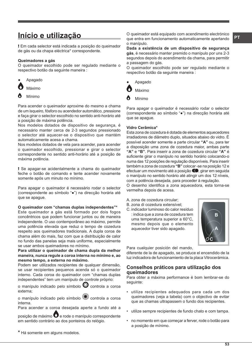 Início e utilização, Conselhos práticos para utilização dos queimadores | Hotpoint Ariston PH 750 T (AV) R-HA User Manual | Page 53 / 84