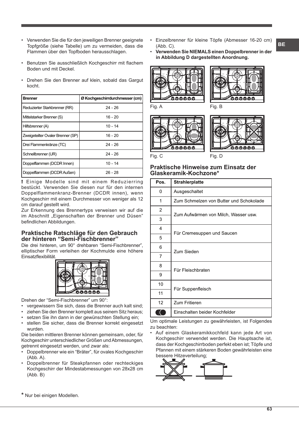 Hotpoint Ariston PH 750 T (AV) R-HA User Manual | Page 63 / 84