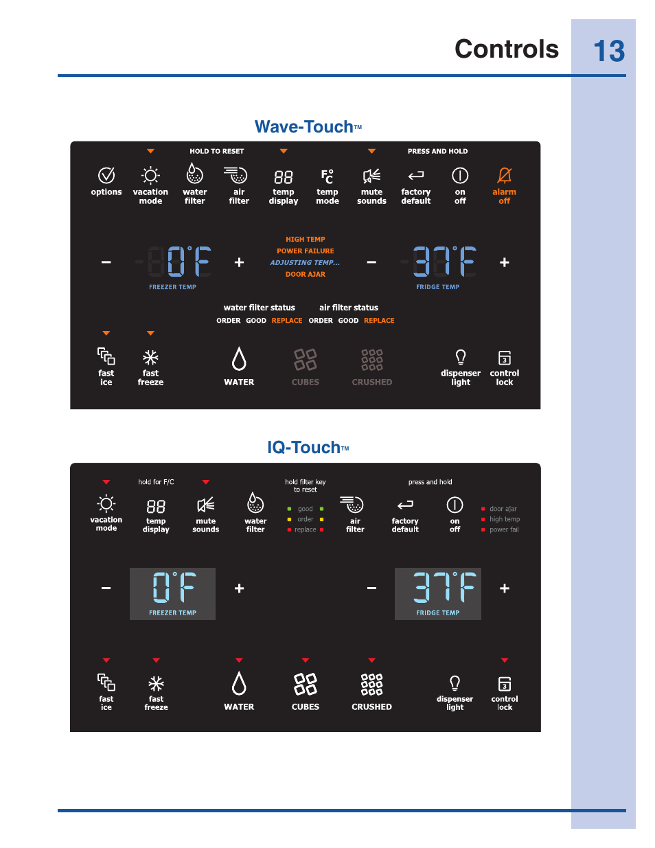 Controls | Electrolux EI26SS30JS User Manual | Page 13 / 41