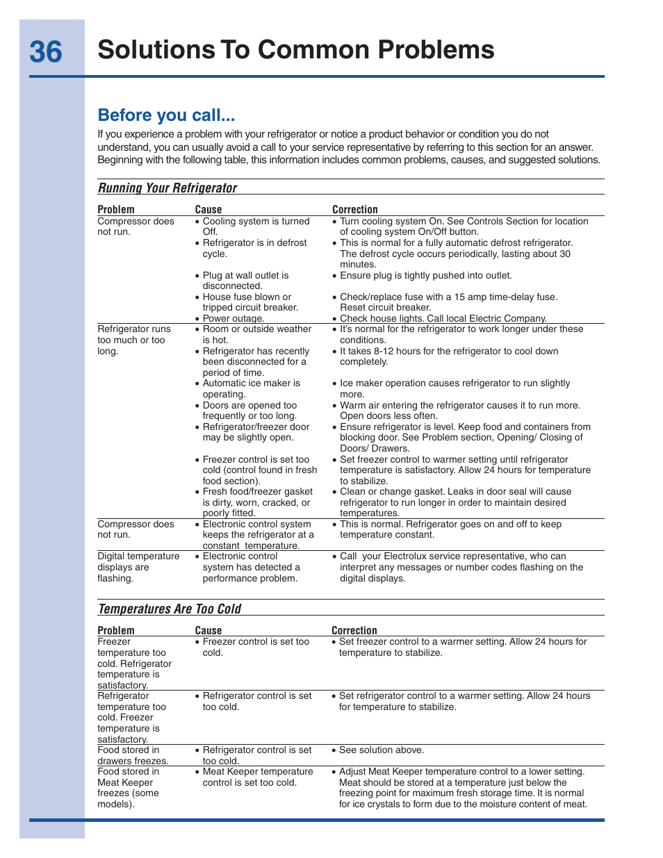 Solutions to common problems, Before you call | Electrolux EI26SS30JS User Manual | Page 36 / 41
