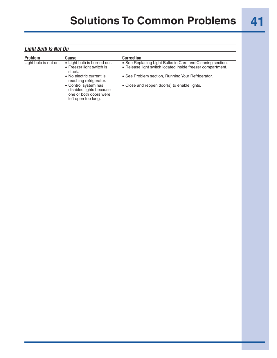 Solutions to common problems | Electrolux EI26SS30JS User Manual | Page 41 / 41