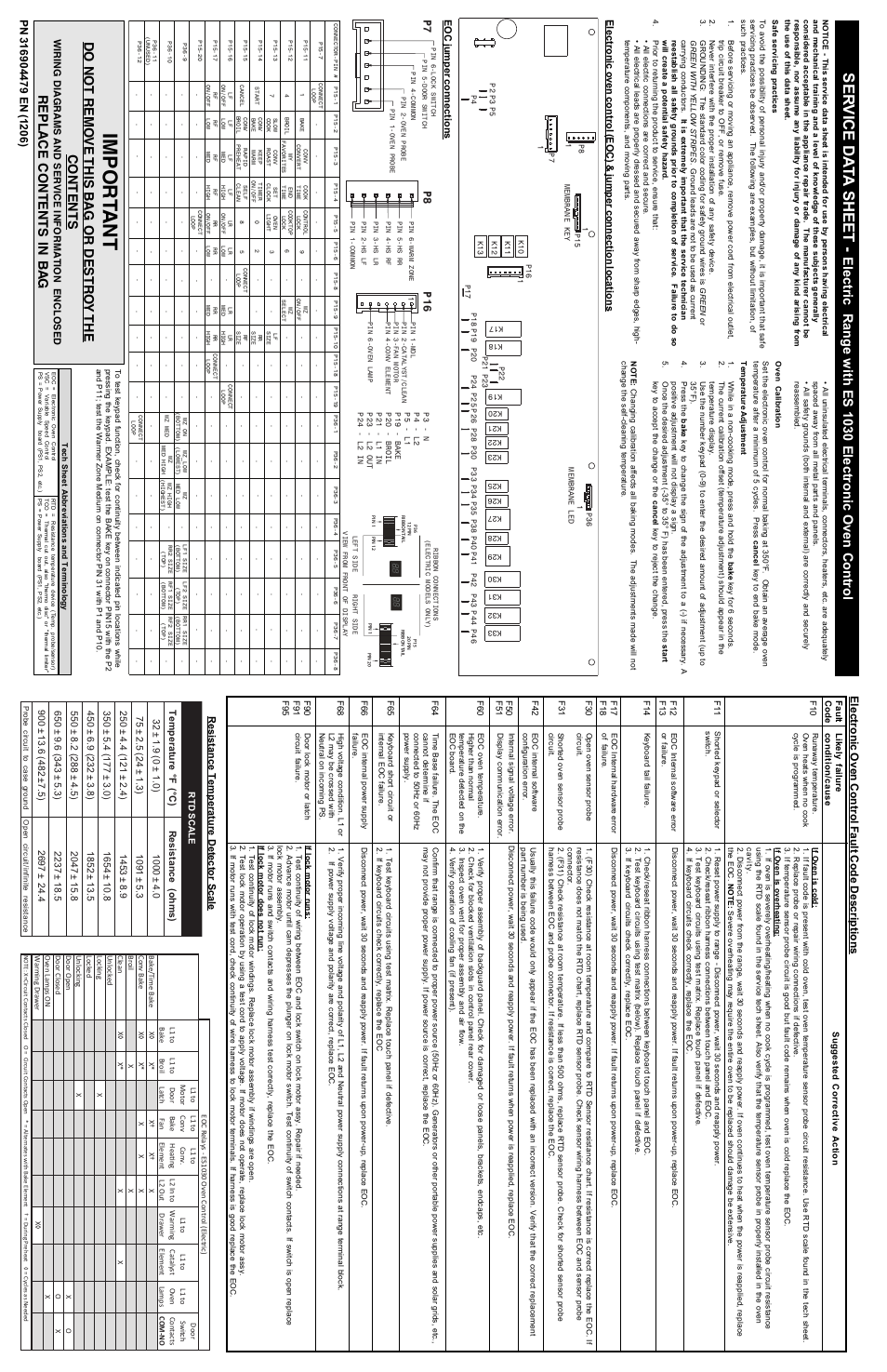 Electrolux EI30EF35JS User Manual | 2 pages