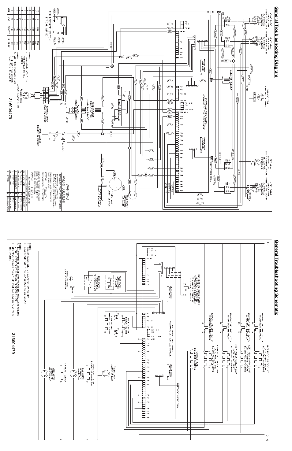 Electrolux EI30EF35JS User Manual | Page 2 / 2