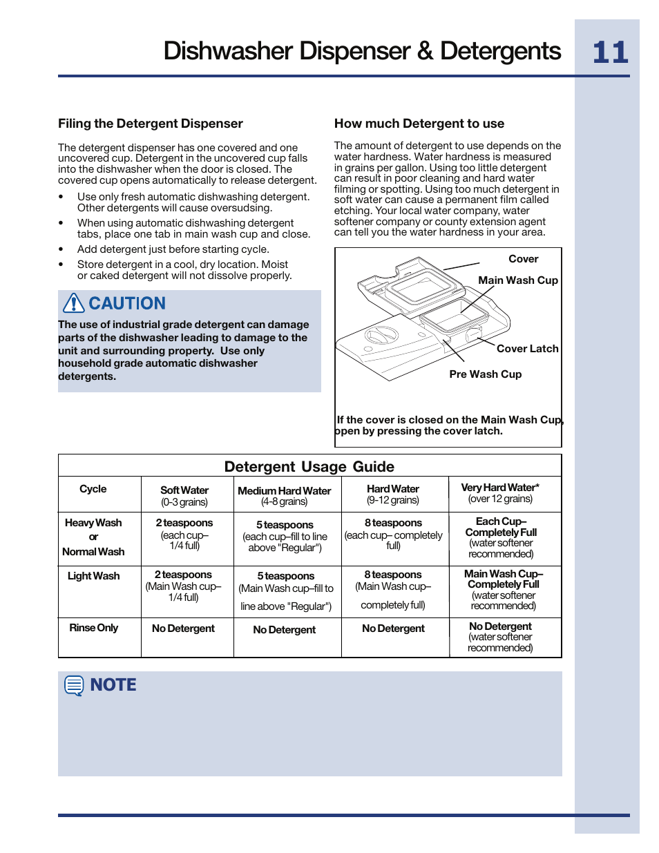 Dishwasher dispenser & detergents, Detergent usage guide | Electrolux EIDW5705PW User Manual | Page 11 / 60