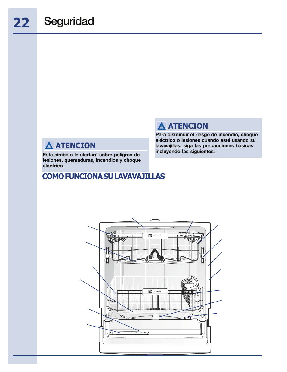 Seguridad, Como funciona su lavavajillas, Atencion atencion | Electrolux EIDW5705PW User Manual | Page 22 / 60