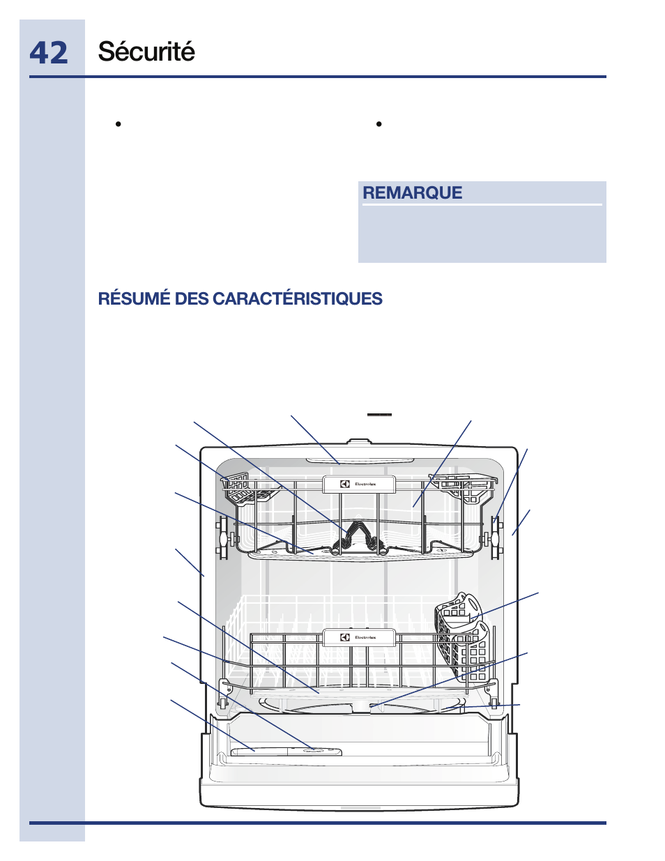 Sécurité, Résumé des caractéristiques, Remarque | Electrolux EIDW5705PW User Manual | Page 42 / 60