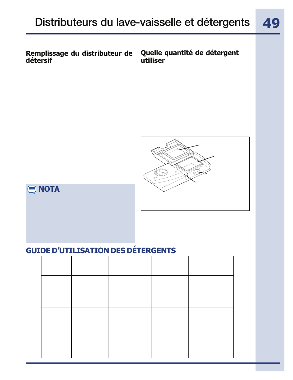 Distributeurs du lave-vaisselle et détergents, Nota, Guide d’utilisation des détergents | Remplissage du distributeur de détersif, Quelle quantité de détergent utiliser | Electrolux EIDW5705PW User Manual | Page 49 / 60