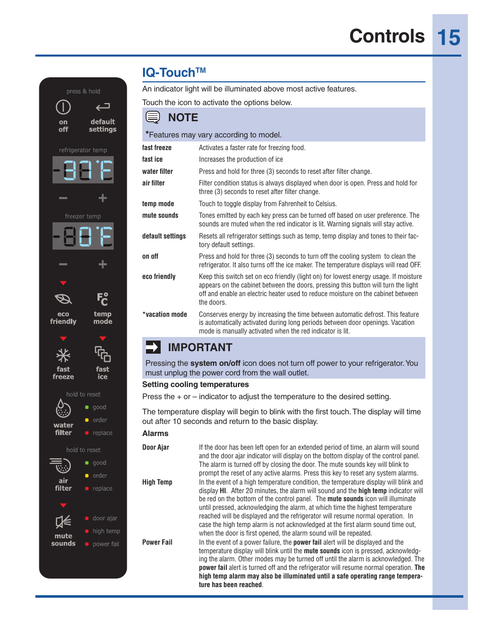 Controls, Iq-touch, Important | Electrolux EI23BC60KS User Manual | Page 15 / 34