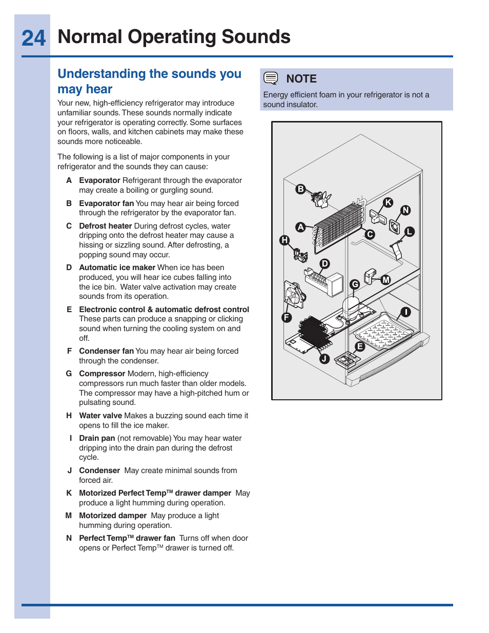 Normal operating sounds, Understanding the sounds you may hear | Electrolux EI23BC60KS User Manual | Page 24 / 34