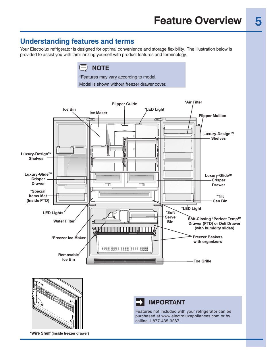 Feature overview, Understanding features and terms, Important | Electrolux EI23BC60KS User Manual | Page 5 / 34