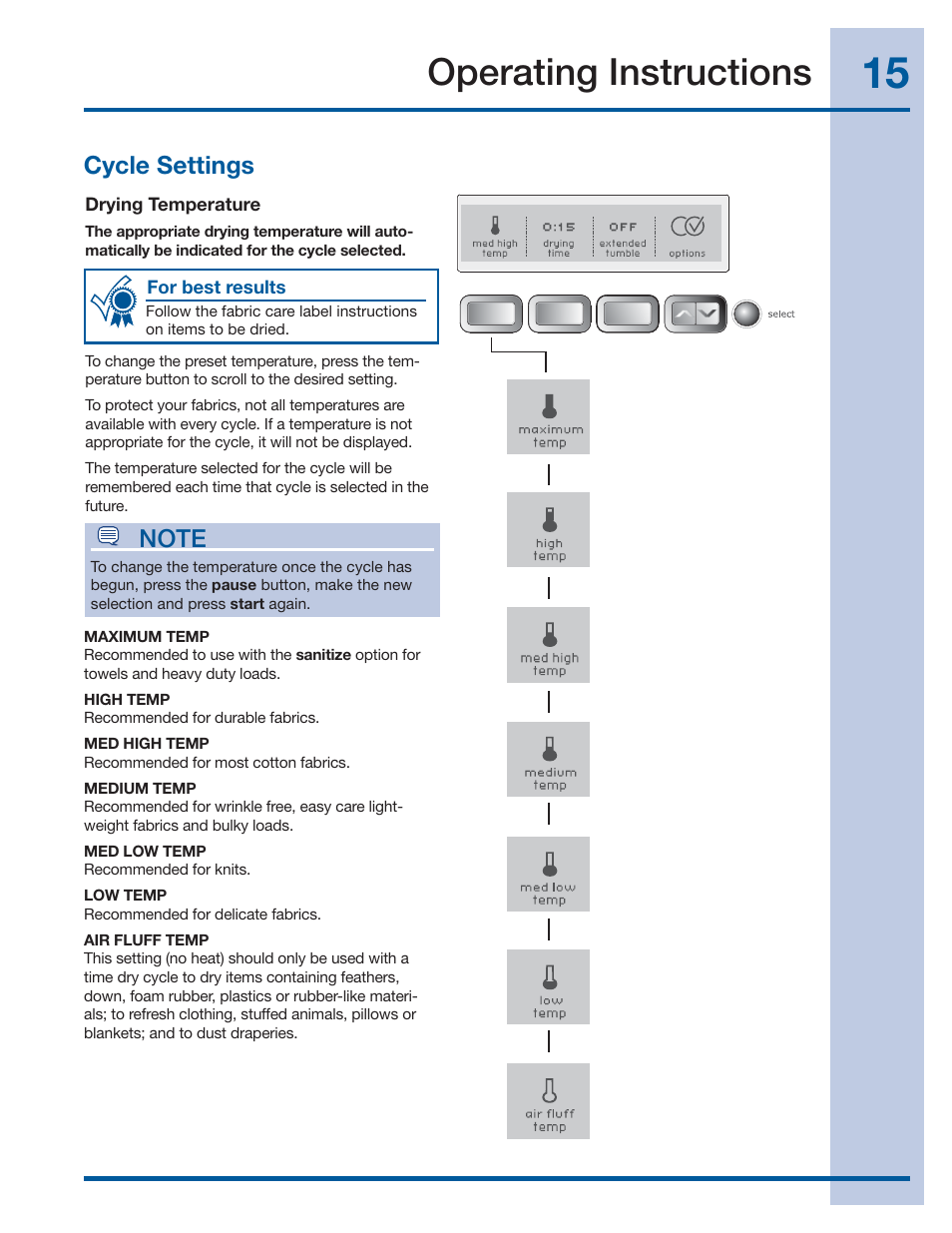 Operating instructions, Cycle settings | Electrolux EWMGD70JIW User Manual | Page 15 / 30