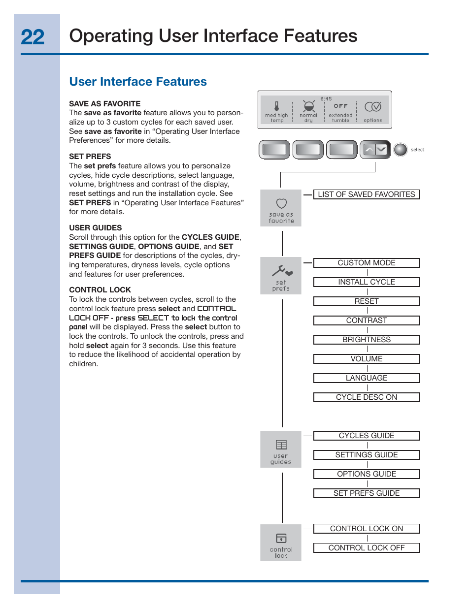 Operating user interface features, User interface features | Electrolux EWMGD70JIW User Manual | Page 22 / 30