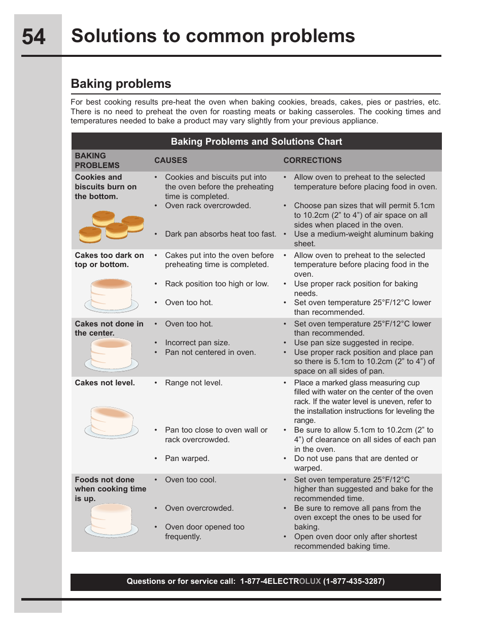 Solutions to common problems, Baking problems | Electrolux EW30ES65GS User Manual | Page 54 / 56