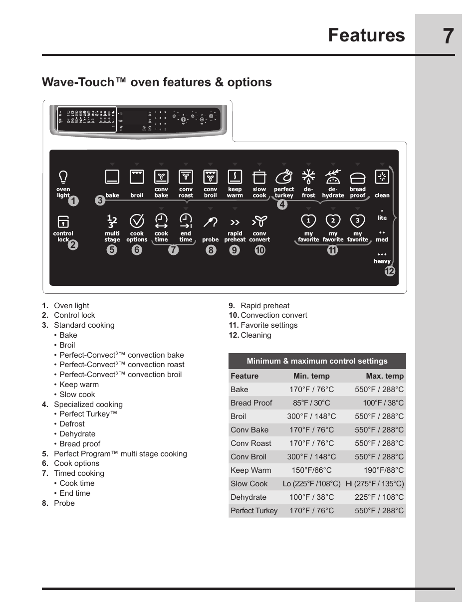 Features, Wave-touch™ oven features & options | Electrolux EW30ES65GS User Manual | Page 7 / 56