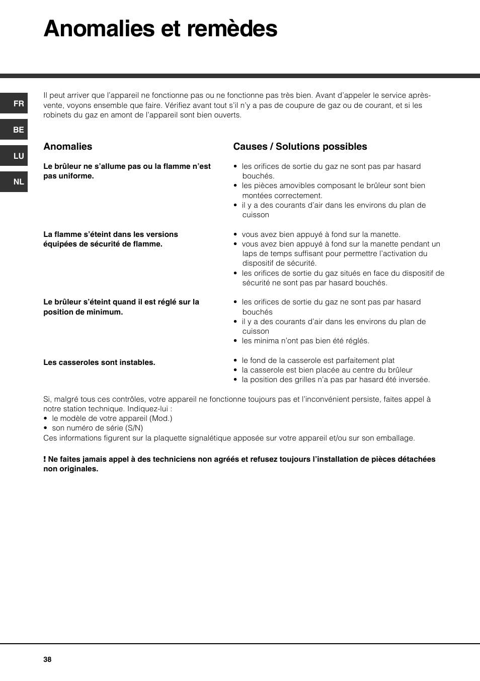 Anomalies et remèdes | Hotpoint Ariston PH 750 T (AN) R-HA User Manual | Page 38 / 52