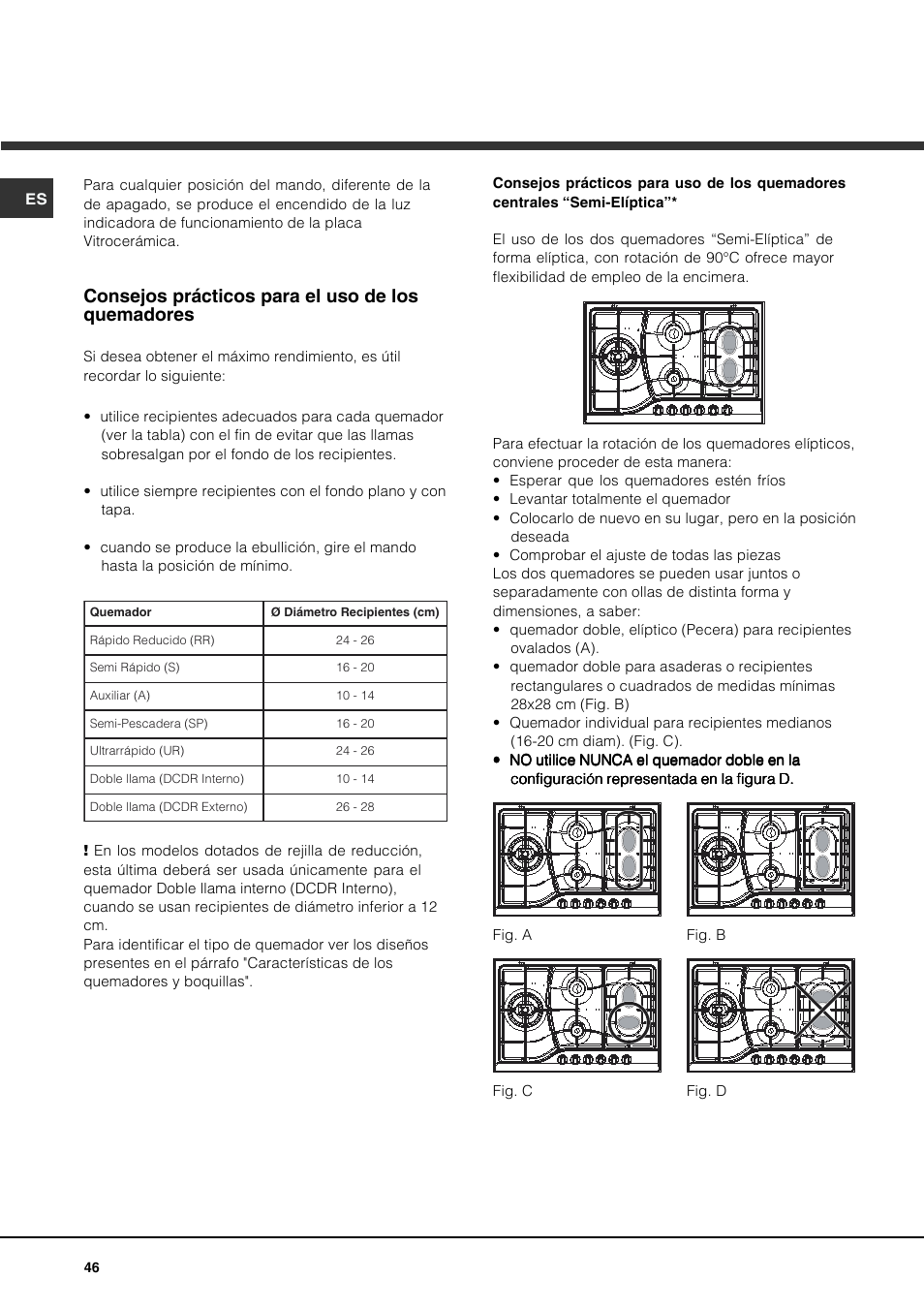 Consejos prácticos para el uso de los quemadores | Hotpoint Ariston PH 750 T (AN) R-HA User Manual | Page 46 / 52